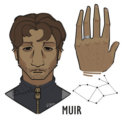 white masc character(my oc Muir) white masc character(my oc Muir)